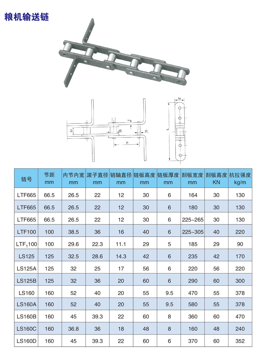 糧機(jī)輸送鏈1