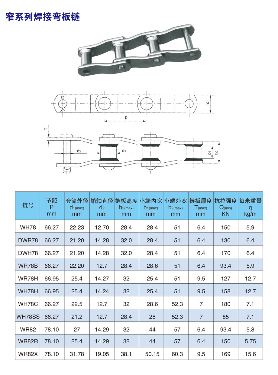 窄系列焊接彎板鏈1